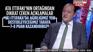 Türkiye İttifakı Partisi Genel Başkanı Mehmet Sağlam, siyasi gündemi değerlendiriyor. Türkiye İttifakı Partisi Genel Başkanı Mehmet Sağlam, siyasi gündemi değerlendiriyor.