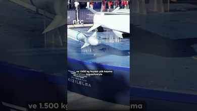 Bayraktar Kızılelma: Türkiye’nin İnsansız Savaş Uçağı Devrimi Bayraktar Kızılelma: Türkiye’nin İnsansız Savaş Uçağı Devrimi