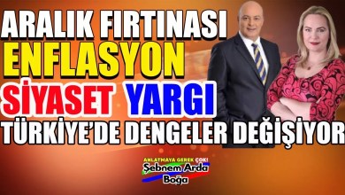 Aralık Fırtınası Enflasyon-Siyaset-Yargı Türkiye’de dengeler değişiyor Aralık Fırtınası Enflasyon-Siyaset-Yargı Türkiye’de dengeler değişiyor