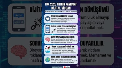 Dijital Vicdan #tdk #youtubeshorts #youtube #shortvideo #shorts #short #video #türkiye #2025 Dijital Vicdan #tdk #youtubeshorts #youtube #shortvideo #shorts #short #video #türkiye #2025