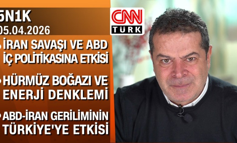 İran savaşının ABD iç politikasına, enerji piyasalarına ve Türkiye’ye etkisi – 5N1K 04.04.2026 Pazar İran savaşının ABD iç politikasına, enerji piyasalarına ve Türkiye’ye etkisi – 5N1K 04.04.2026 Pazar