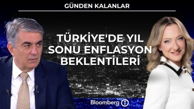 Günden Kalanlar – Türkiye’de Yıl Sonu Enflasyon Beklentileri | 11 Mayıs 2026 Günden Kalanlar – Türkiye’de Yıl Sonu Enflasyon Beklentileri | 11 Mayıs 2026
