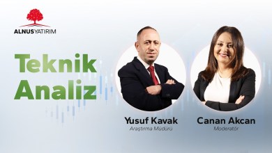 Yusuf Kavak ile Teknik Analiz ve Soru Cevap “10 Mart 2025” I Canlı #50 I Alnus Yatırım Yusuf Kavak ile Teknik Analiz ve Soru Cevap “10 Mart 2025” I Canlı #50 I Alnus Yatırım
