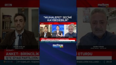 “İKTİDARIN SEÇİM KAZANMA ŞANSI YOK” #meltemtv #haber #gündem #siyaset #seçim #türkiye #akp #chp “İKTİDARIN SEÇİM KAZANMA ŞANSI YOK” #meltemtv #haber #gündem #siyaset #seçim #türkiye #akp #chp