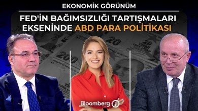 Ekonomik Görünüm – Fed’in Bağımsızlığı Tartışmaları Ekseninde ABD Para Politikası | 9 Şubat 2026 Ekonomik Görünüm – Fed’in Bağımsızlığı Tartışmaları Ekseninde ABD Para Politikası | 9 Şubat 2026