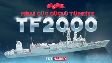 Milli Güç Güçlü Türkiye / TF2000 Milli Güç Güçlü Türkiye / TF2000