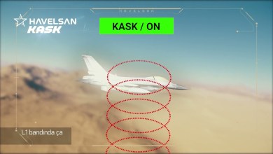 HAVELSAN GNSS Koruma Sistemi KASK HAVELSAN GNSS Koruma Sistemi KASK