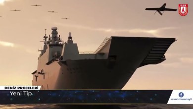 Türk Savunma Sanayiinin 2022 yılı hedefleri Türk Savunma Sanayiinin 2022 yılı hedefleri