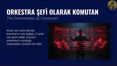 Savaşın Seyrini Değiştiren Güç: Yapay Zeka Yönetimli Denizaltı Filoları Savaşın Seyrini Değiştiren Güç: Yapay Zeka Yönetimli Denizaltı Filoları