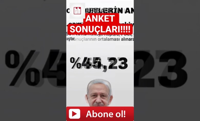 2023 2.TUR SEÇİM ANKETİ SONUÇLARI ! #shorts #seçim #anket 2023 2.TUR SEÇİM ANKETİ SONUÇLARI ! #shorts #seçim #anket