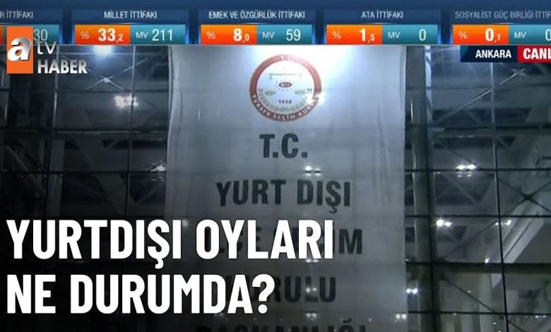 Yurtdışı oyları ne durumda? – Seçim Özel 14 Mayıs 2023 Yurtdışı oyları ne durumda? – Seçim Özel 14 Mayıs 2023