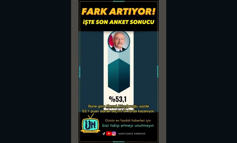 ORC MART 2023 Cumhurbaşkanlığı Anket Sonuçları Açıklandı ORC MART 2023 Cumhurbaşkanlığı Anket Sonuçları Açıklandı