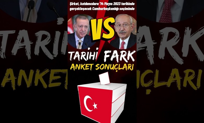 TARİHİ FARK! Son Seçim Anketi Açıklandı! Erdoğan mı Kılıçdaroğlu mu? Seçim Anketi 2023 TARİHİ FARK! Son Seçim Anketi Açıklandı! Erdoğan mı Kılıçdaroğlu mu? Seçim Anketi 2023