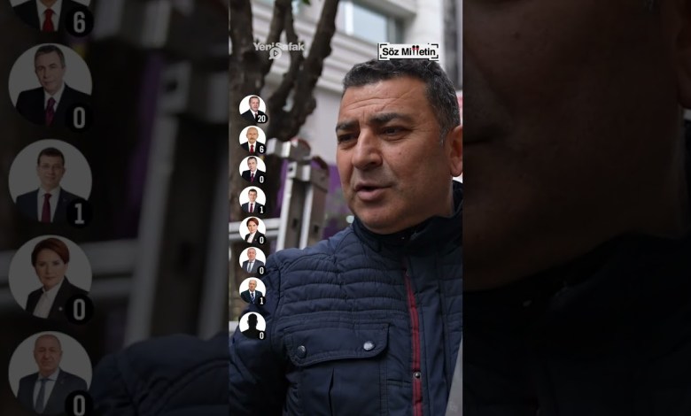 Kesintisiz ve sayaçlı seçim anketi Kesintisiz ve sayaçlı seçim anketi