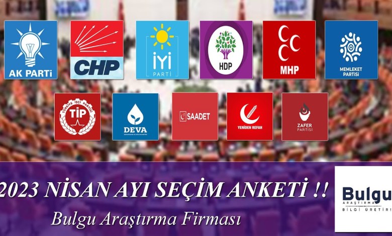 SON ÇIKAN ANKET ! – NİSAN 2023 SON ÇIKAN ANKET ! – NİSAN 2023