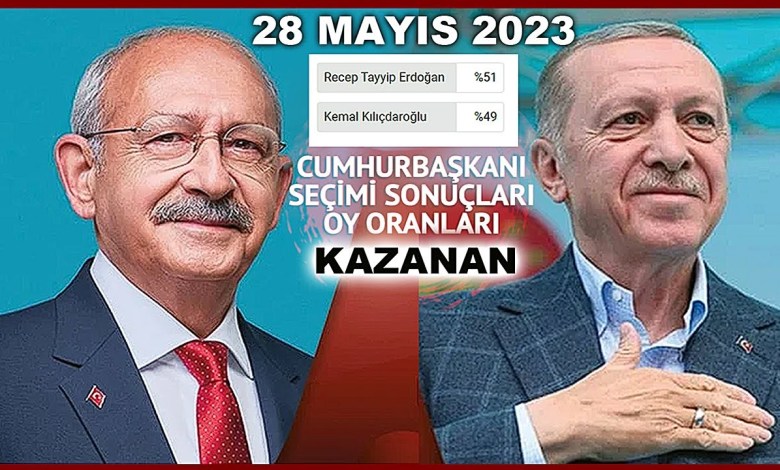 2023 Seçimleri Kim Kazanır – 28 Mayıs 2023 Cumhurbaşkanlığı Seçim Sonuçları – Seçim Anketi 2023 2023 Seçimleri Kim Kazanır – 28 Mayıs 2023 Cumhurbaşkanlığı Seçim Sonuçları – Seçim Anketi 2023