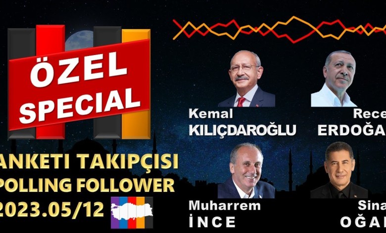 Türkiye | Cumhurbaşkanlığı Seçim ÖZEL Anket Takipçisi 2023 ERDOĞAN VS KILIÇDAROĞLU ÖZEL VERİLER Türkiye | Cumhurbaşkanlığı Seçim ÖZEL Anket Takipçisi 2023 ERDOĞAN VS KILIÇDAROĞLU ÖZEL VERİLER