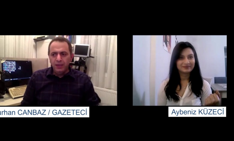 COVİD-19 SALGININDA KKTC’DEKİ SON DURUM-AYBENİZ KÜZECİ İLE BİR SORU BİR YORUM COVİD-19 SALGININDA KKTC’DEKİ SON DURUM-AYBENİZ KÜZECİ İLE BİR SORU BİR YORUM