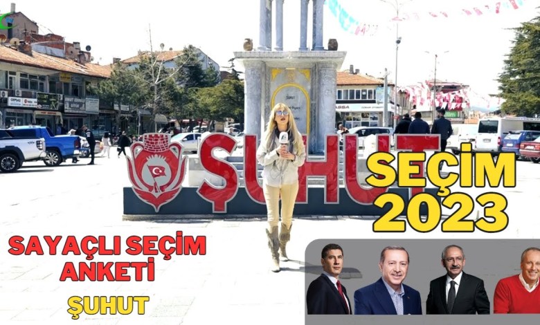 Afyonkarahisar Şuhut Halkının Cumhurbaşkanı Adayı Kim? Sayaçlı Seçim Anketi | Seçim 2023 | #seçim Afyonkarahisar Şuhut Halkının Cumhurbaşkanı Adayı Kim? Sayaçlı Seçim Anketi | Seçim 2023 | #seçim