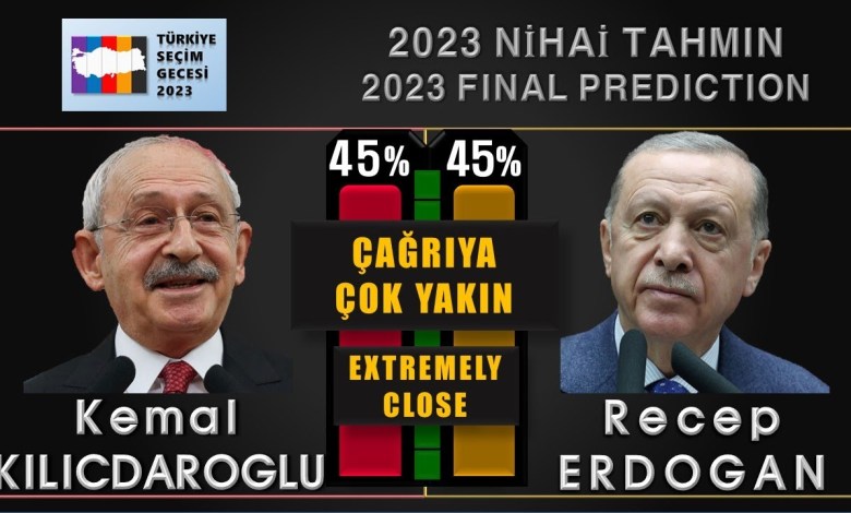 Türkiye | Cumhurbaşkanlığı Seçimi NİHAİ Tahmin 2023 ERDOĞAN VS KILIÇDAROĞLU ÖZEL VERİLER – I/C İNCE Türkiye | Cumhurbaşkanlığı Seçimi NİHAİ Tahmin 2023 ERDOĞAN VS KILIÇDAROĞLU ÖZEL VERİLER – I/C İNCE