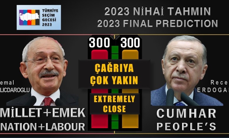 Türkiye | TBMM Genel Seçimi NİHAİ Tahmin 2023 ERDOĞAN VS DEMIRTAŞ VS KILIÇDAROĞLU ÖZEL VERİLER Türkiye | TBMM Genel Seçimi NİHAİ Tahmin 2023 ERDOĞAN VS DEMIRTAŞ VS KILIÇDAROĞLU ÖZEL VERİLER