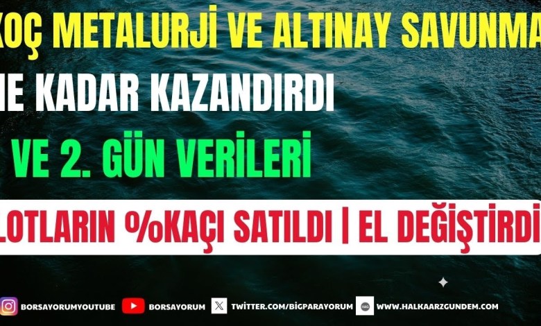 ALTINAY DEFENSE | WHAT% OF KOÇ METALURJİ LOTS WERE SOLD? OUR RESEARCH ABOUT ALTINAY DEFENSE ALTINAY DEFENSE | WHAT% OF KOÇ METALURJİ LOTS WERE SOLD? OUR RESEARCH ABOUT ALTINAY DEFENSE