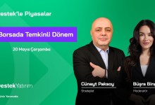Cautious Period in the Stock Exchange | Support Investment | Cüneyt Paksoy – Büşra Bingöl Cautious Period in the Stock Exchange | Support Investment | Cüneyt Paksoy – Büşra Bingöl