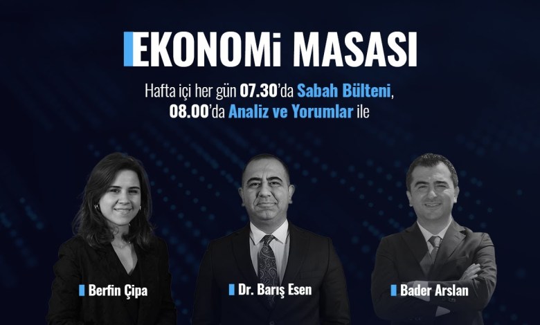 What Happens to the Central Bank’s Interest Rate Decision? | Economics Desk What Happens to the Central Bank’s Interest Rate Decision? | Economics Desk