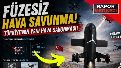 Türkiye’S NEW MISSILE-FREE AIR DEFENSE SYSTEM! – DEFENSE INDUSTRY Türkiye’S NEW MISSILE-FREE AIR DEFENSE SYSTEM! – DEFENSE INDUSTRY