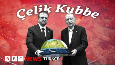 Türkiye’s air defense system: NATO support and Steel Dome Türkiye’s air defense system: NATO support and Steel Dome