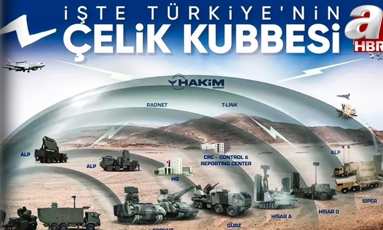 Türkiye’s Air Defense Umbrella: Steel Dome! | A News Türkiye’s Air Defense Umbrella: Steel Dome! | A News