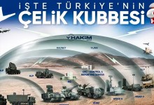 Türkiye’s Air Defense Umbrella: Steel Dome! | A News Türkiye’s Air Defense Umbrella: Steel Dome! | A News