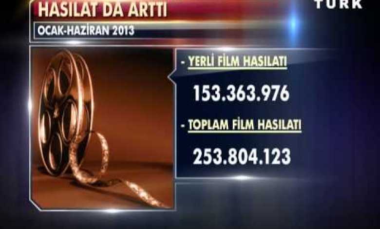 Interest in local cinema is increasing Interest in local cinema is increasing