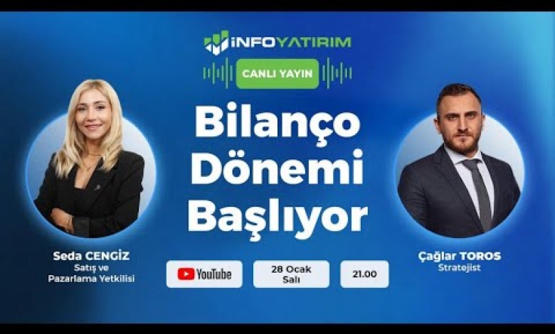 Balance Sheet Period Begins | Çağlar Toros interpreting | INFO INVESTMENT Balance Sheet Period Begins | Çağlar Toros interpreting | INFO INVESTMENT