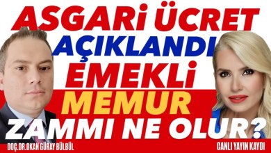 MINIMUM WAGE INCREASE 27%! WHAT HAPPENS TO THE INCREASE OF RETIRED OFFICERS? WHAT ABOUT EMPLOYEES’ NEGOTIATION FOR A RAISE? MINIMUM WAGE INCREASE 27%! WHAT HAPPENS TO THE INCREASE OF RETIRED OFFICERS? WHAT ABOUT EMPLOYEES’ NEGOTIATION FOR A RAISE?