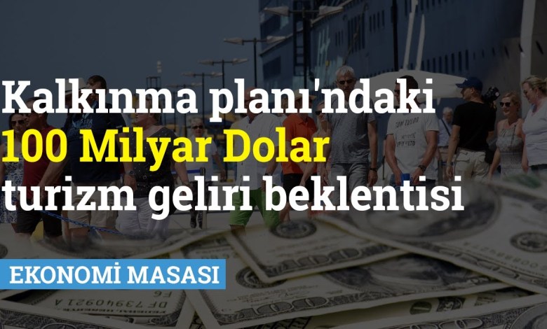 100 Billion Dollars Tourism Revenue Expectation in the Development Plan | Economics Desk 100 Billion Dollars Tourism Revenue Expectation in the Development Plan | Economics Desk