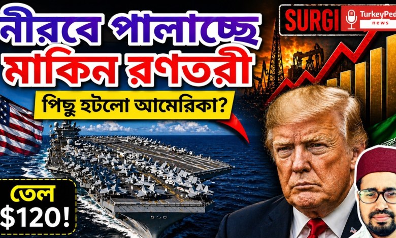 USS Gerald Ford left the Middle East – oil prices on fire! USS Gerald Ford left the Middle East – oil prices on fire!