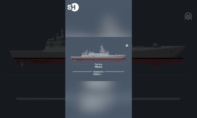 Türkiye’S FIRST NATIONAL FRIGATE, TCG ISTANBUL, WILL BE DELIVERED TO THE TAF ON THE 100TH ANNIVERSARY OF THE REPUBLIC! Türkiye’S FIRST NATIONAL FRIGATE, TCG ISTANBUL, WILL BE DELIVERED TO THE TAF ON THE 100TH ANNIVERSARY OF THE REPUBLIC!