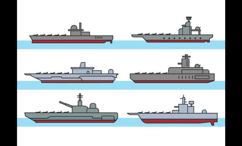 Turkish Defense Industry Products Marine Vehicles Integrated Security Systems 2020 Turkish Defense Industry Products Marine Vehicles Integrated Security Systems 2020