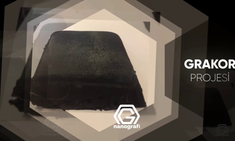 New R & D projects from the Defense Industry Presidency New R & D projects from the Defense Industry Presidency