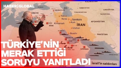 S-400, Steel Dome, Patriot… Mete Yarar Answered Türkiye’s Question! S-400, Steel Dome, Patriot… Mete Yarar Answered Türkiye’s Question!