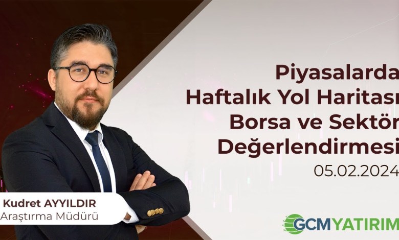 Weekly Road Map in Markets – Stock Market and Sector Assessment – February 5, 2024 Weekly Road Map in Markets – Stock Market and Sector Assessment – February 5, 2024