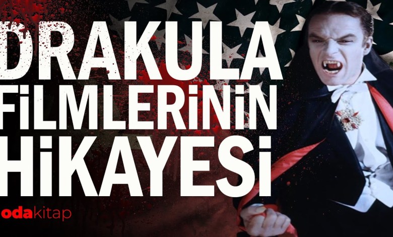 How Did the Cold War Impact Horror Cinema? The Story of the Dracula Movies How Did the Cold War Impact Horror Cinema? The Story of the Dracula Movies