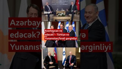 What will Azerbaijan do? – Turkey and Greece/Israel tension What will Azerbaijan do? – Turkey and Greece/Israel tension