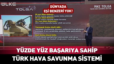 Turkish Air Defense System with One Hundred Percent Success… #news Turkish Air Defense System with One Hundred Percent Success… #news