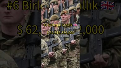 Savunma Bütçesi En Yüksek 10 Ülke Savunma Bütçesi En Yüksek 10 Ülke