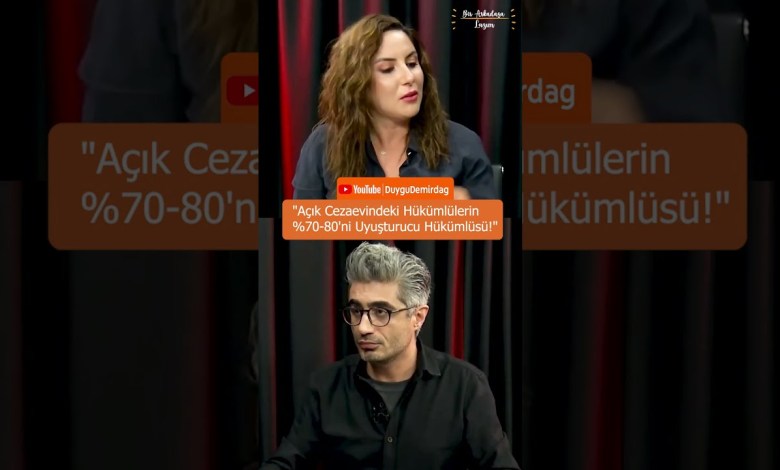 “70-80% of the prisoners in open prisons are drug convicts!” #shorts “70-80% of the prisoners in open prisons are drug convicts!” #shorts