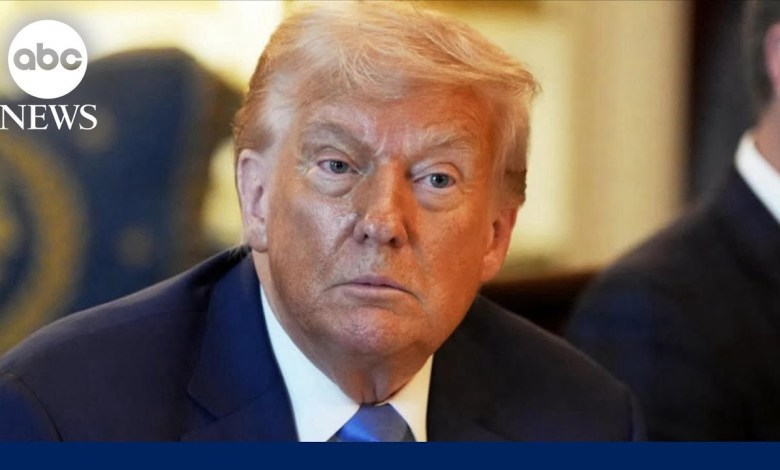 This week’s top Trump headlines This week’s top Trump headlines