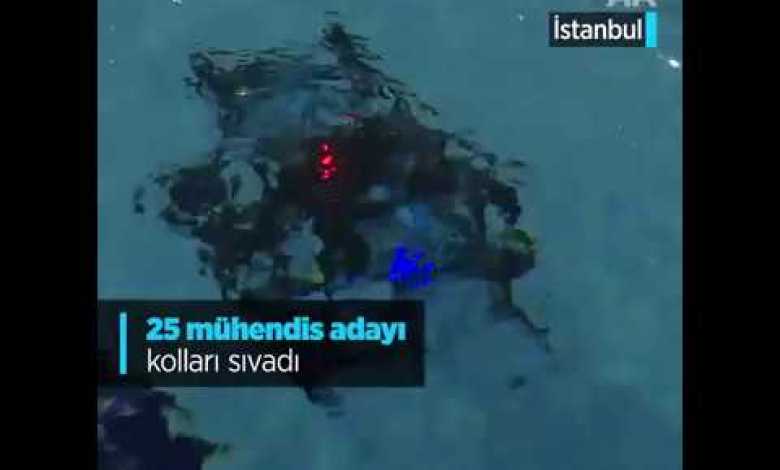 Our young people design the future of the Turkish defense industry! Our young people design the future of the Turkish defense industry!