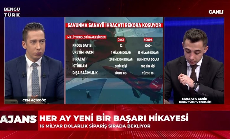 Türkiye is Rushing to a Record in Defense Industry Exports Türkiye is Rushing to a Record in Defense Industry Exports